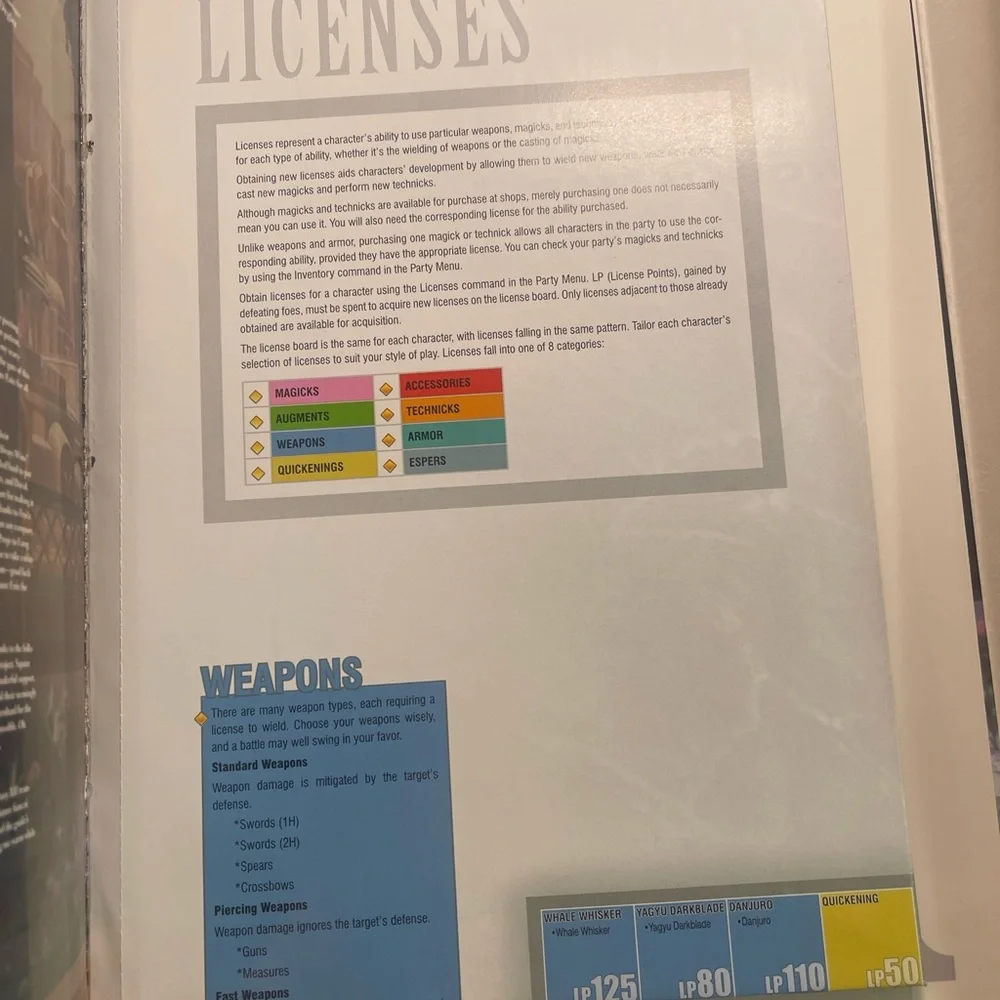 Final fantasy XII guide like new